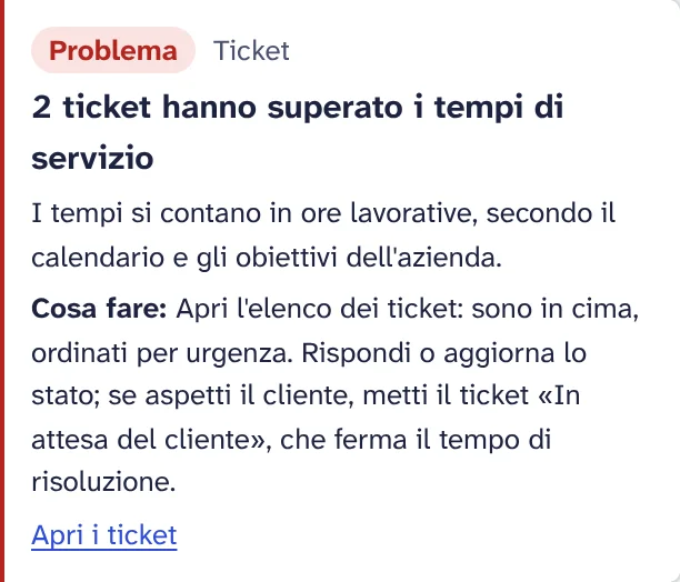 Status check alert: 2 tickets have missed their service deadlines, with what to do and a link to the tickets.